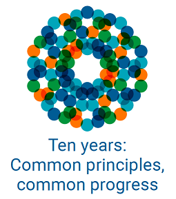 principles