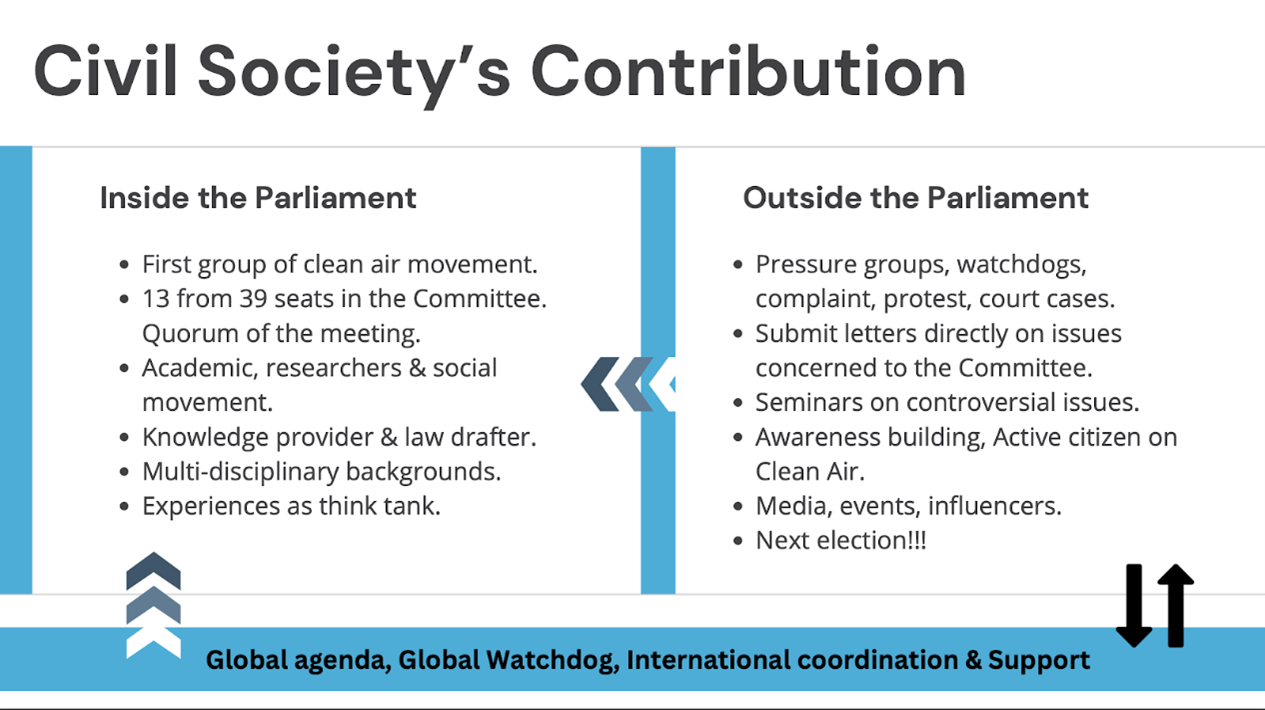 Covil Society's Contribution