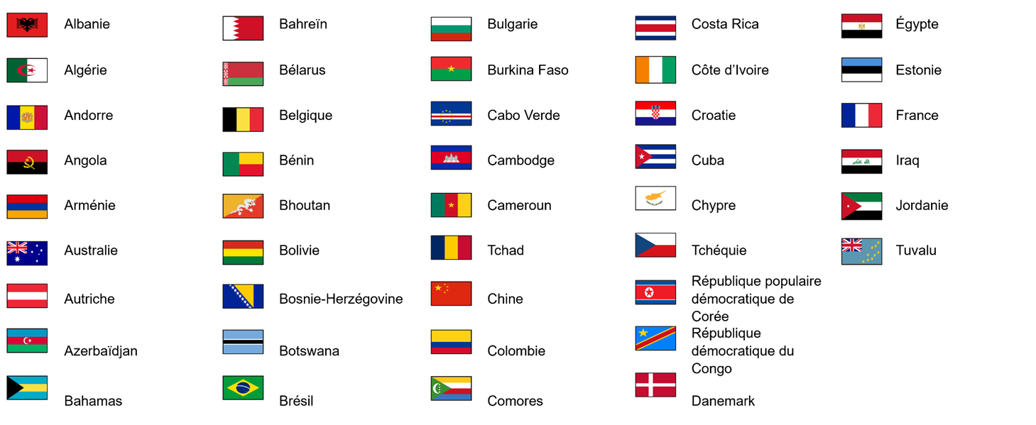 Pays