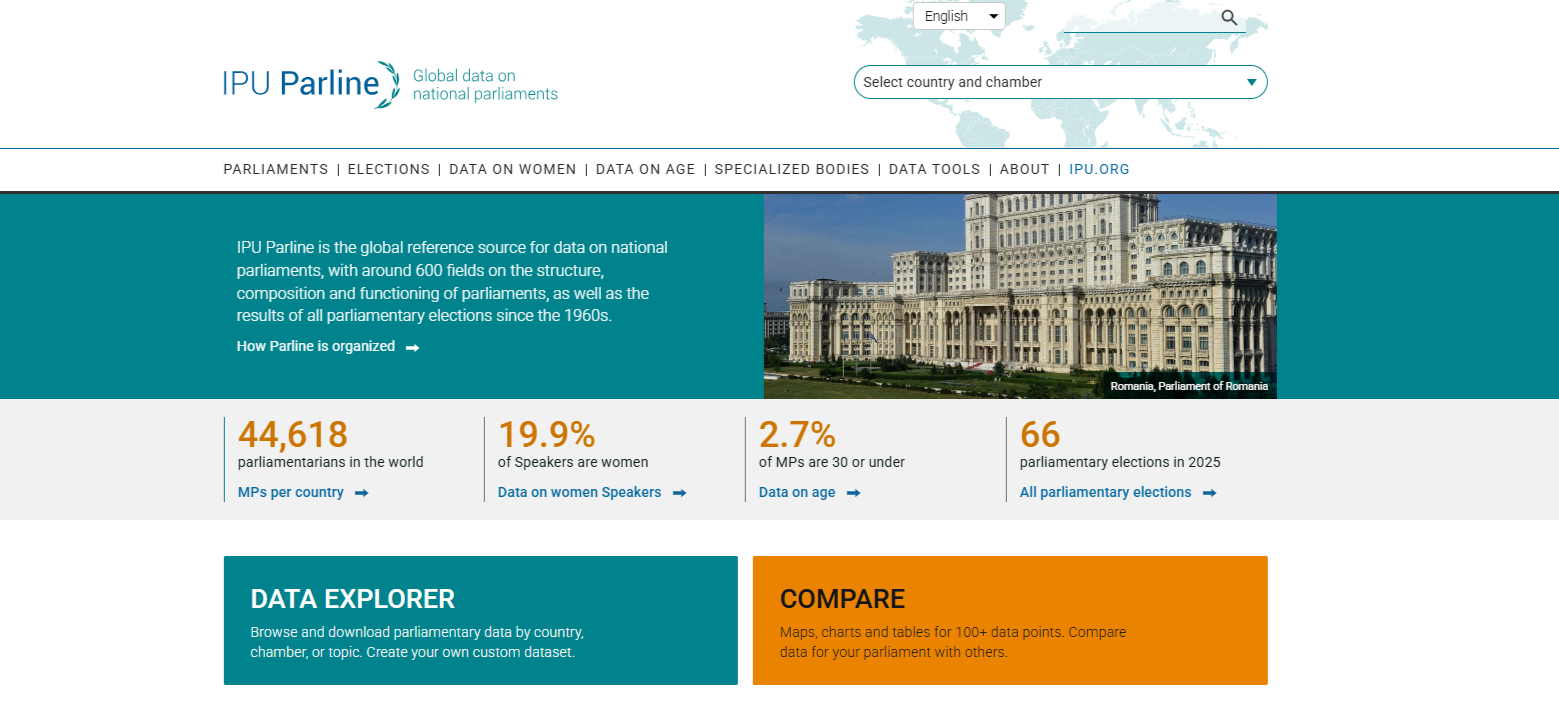 IPU Parline 2026
