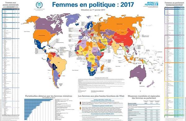 Femmes en Politique 2017