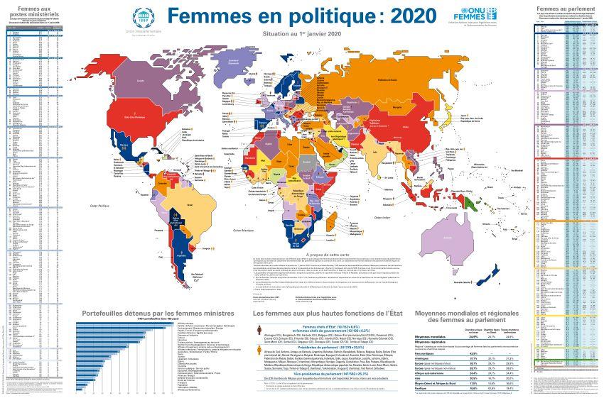 Les femmes en politique 2020 Union Interparlementaire Les femmes en politique 2020 Union Interparlementaire