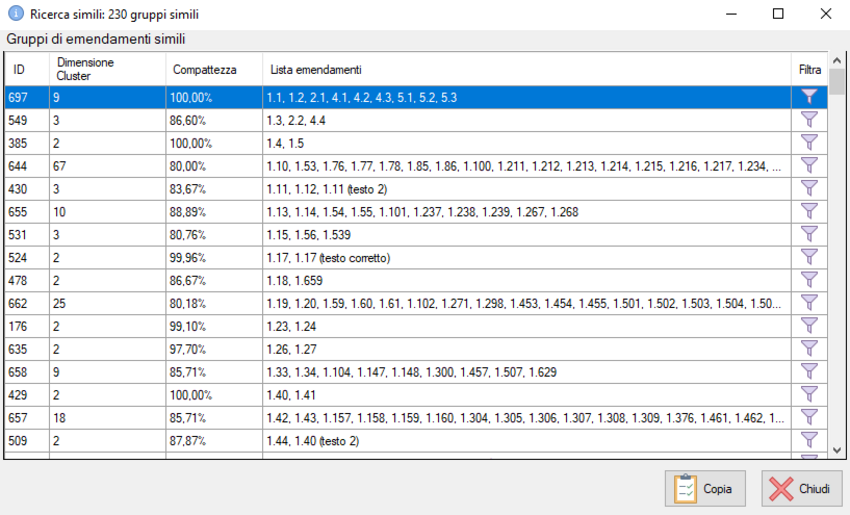 Similis — The Italian Senate's AI Tool for Clustering Near-Duplicate Legislative Amendments