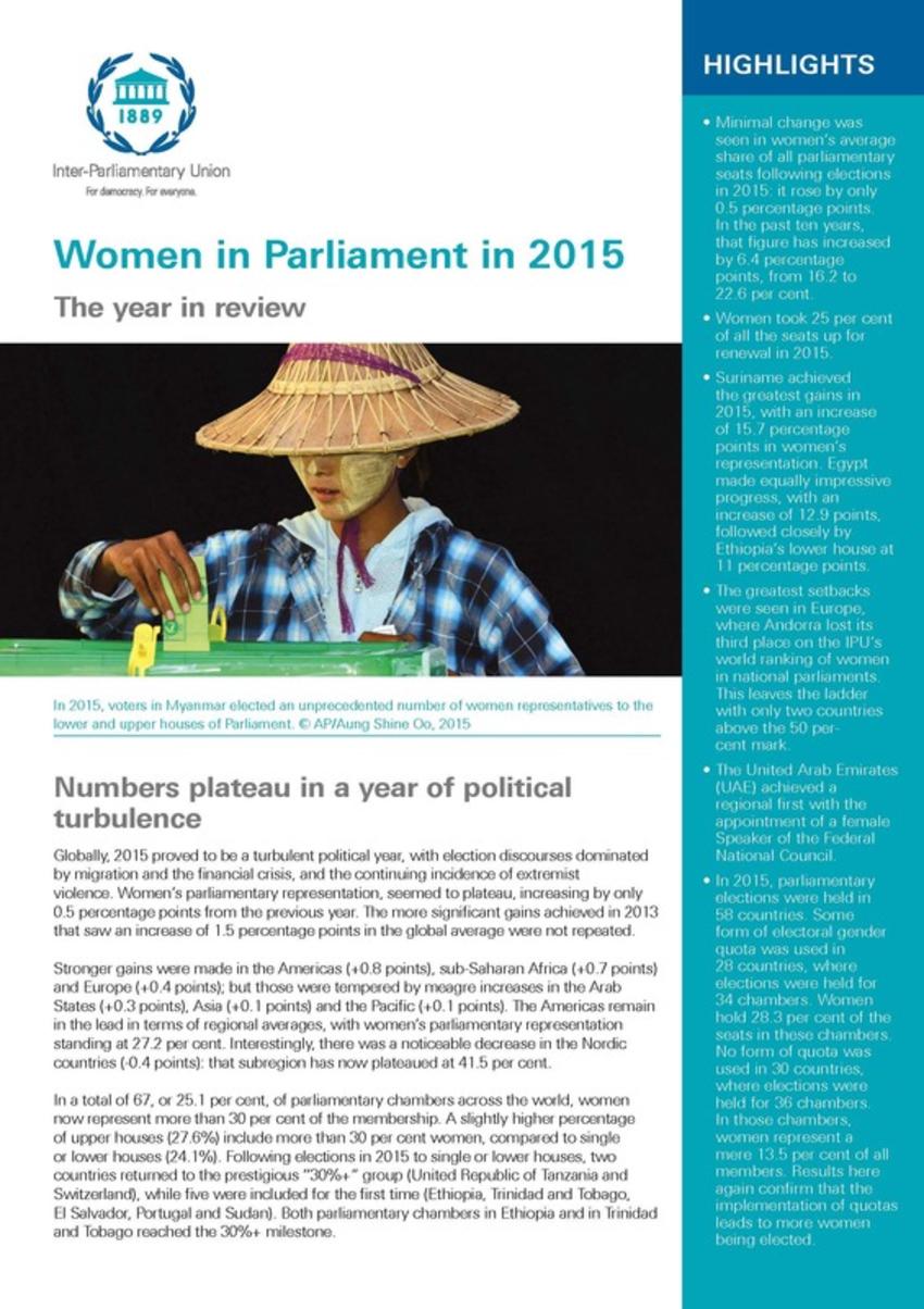 increase in the parliamentary representation of women in south africa Rates of women’s representation (12 women out of the total 29) countries with the lowest rates include libyan arab jamahiriya, with 0% representation of women in an 18-member cabinet only three countries have surpassed the goal of over 30% representation these are south africa, cape verde and lesotho burundi, uganda, botswana and gambia. increase in the parliamentary representation of women in south africa Rates of women’s representation (12 women out of the total 29) countries with the lowest rates include libyan arab jamahiriya, with 0% representation of women in an 18-member cabinet only three countries have surpassed the goal of over 30% representation these are south africa, cape verde and lesotho burundi, uganda, botswana and gambia.