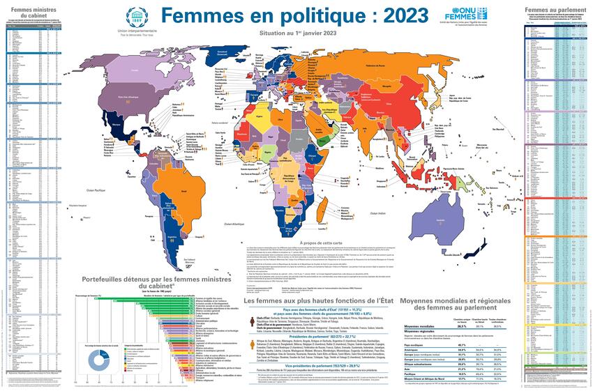 Plus de femmes en politique ! main image 0