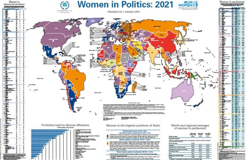 Women in Politics: 2021  Inter-Parliamentary Union