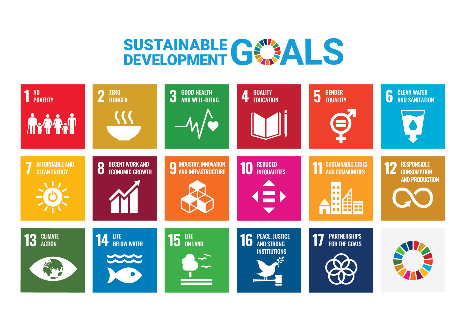 New IPU toolkit to empower parliaments to deliver on the SDGs | Inter ...