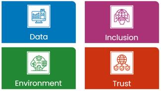 The Parliamentary Roundtable focused on trust in the internet and parliamentarians
