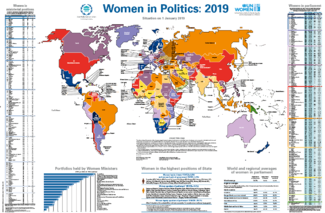 Women in Politics 2019 map