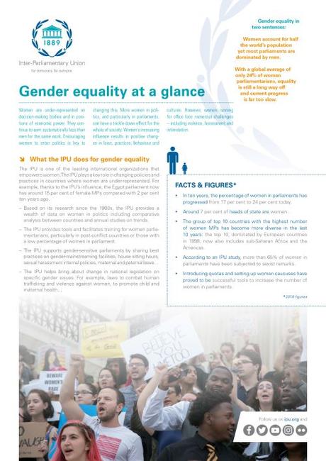 Gender equality at a glance | Inter-Parliamentary Union